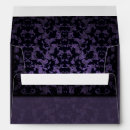 Search for gothic envelopes Chic