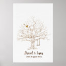 Search for fingerprint guest books Thumbprint
