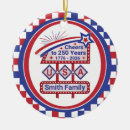 Search for usa ornaments America 250