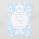 Search for new zealand invitations Kiwi