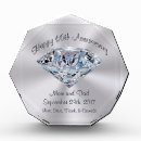 Search for 60th anniversary gifts Parents