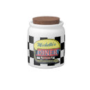 Search for 1950s favors Retro