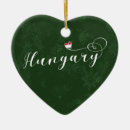 Search for hungarian ornaments Budapest