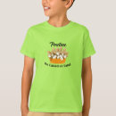 Search for poutine tshirts Quebec