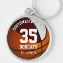 Search for basketball keychains Sports