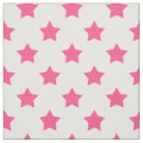 Search for red white blue stars fabric Pattern