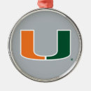 Search for miami ornaments University of miami