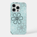 Search for iphone 15 pro cases Retro