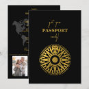 Search for compass World map
