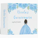 Search for quinceanera blue high heel Birthday party