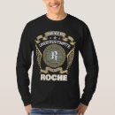 Search for roche tshirts Never underestimate