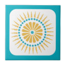 Search for southwest tiles Teal