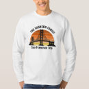 Search for san francisco tshirts Travel