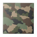 Search for military tiles Trendy