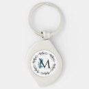 Search for letter m keychains Modern