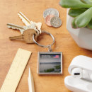 Search for travel keychains America