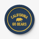 Search for berkeley bear paper plates Mascot