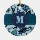 Search for camouflage ornaments Navy