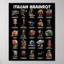 Search for meme posters Craft