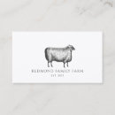 Search for farmers market business cards Country