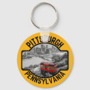 Search for city keychains Pittsburgh