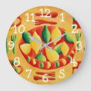 Search for kitchen lemon art Healthy