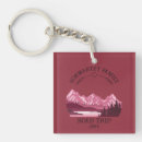 Search for vintage keychains Road trip