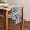 Search for toile table runners French