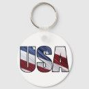 Search for patriotic keychains Patriotism