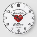 Search for 2nd wedding anniversary gifts Second