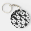 Search for japan keychains Culture