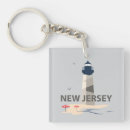 Search for new jersey keychains Usa