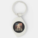 Search for bigfoot keychains Hard