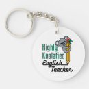Search for english teacher gifts Appreciation