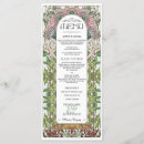 Search for art nouveau menus Mucha