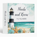 Search for nautical wedding gifts Lighthouse