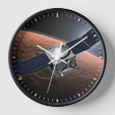 Search for space clocks Orbit