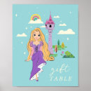 Search for rapunzel posters Girls birthday sleepover