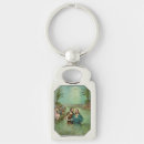 Search for baptism keychains Jesus
