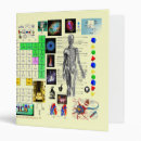 Search for science binders Physics