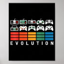 Search for video game posters Controller