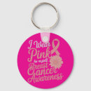 Search for breast cancer keychains Pink