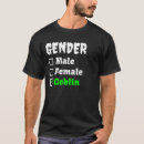Search for green goblin tshirts Goblins