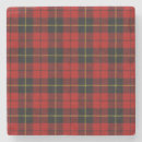 Search for wallace tartan Clan