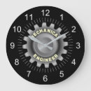 Search for mechanical engineer gifts Engineering