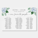 Search for guest list posters Seating plan