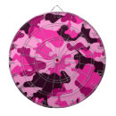Search for pink dartboards Pattern