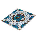 Search for blue brown tiles Portuguese