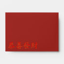 Search for chinese new year red envelopes Money