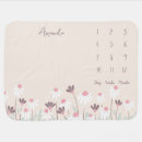 Search for daisy baby blankets Minimal
